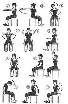 Exercises as a method of treatment of thoracic osteochondrose
